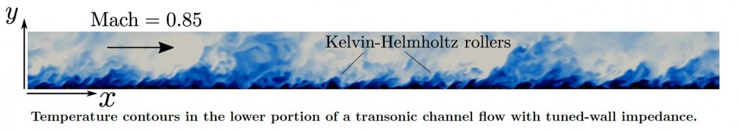 temperature_field_channel_flow